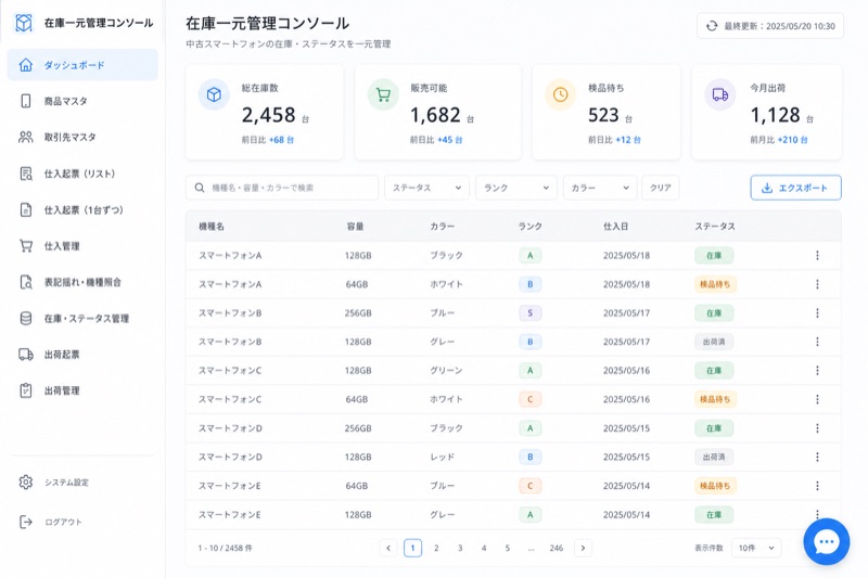 在庫管理システムとiOS検品アプリの画面イメージ